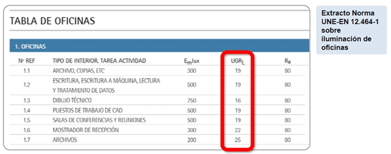 UGR Oficinas