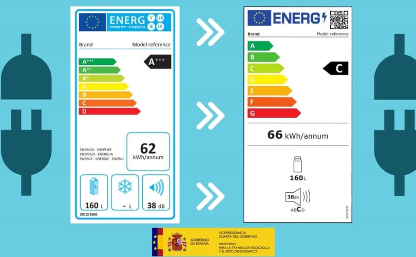 Etiquetado energético iluminacion